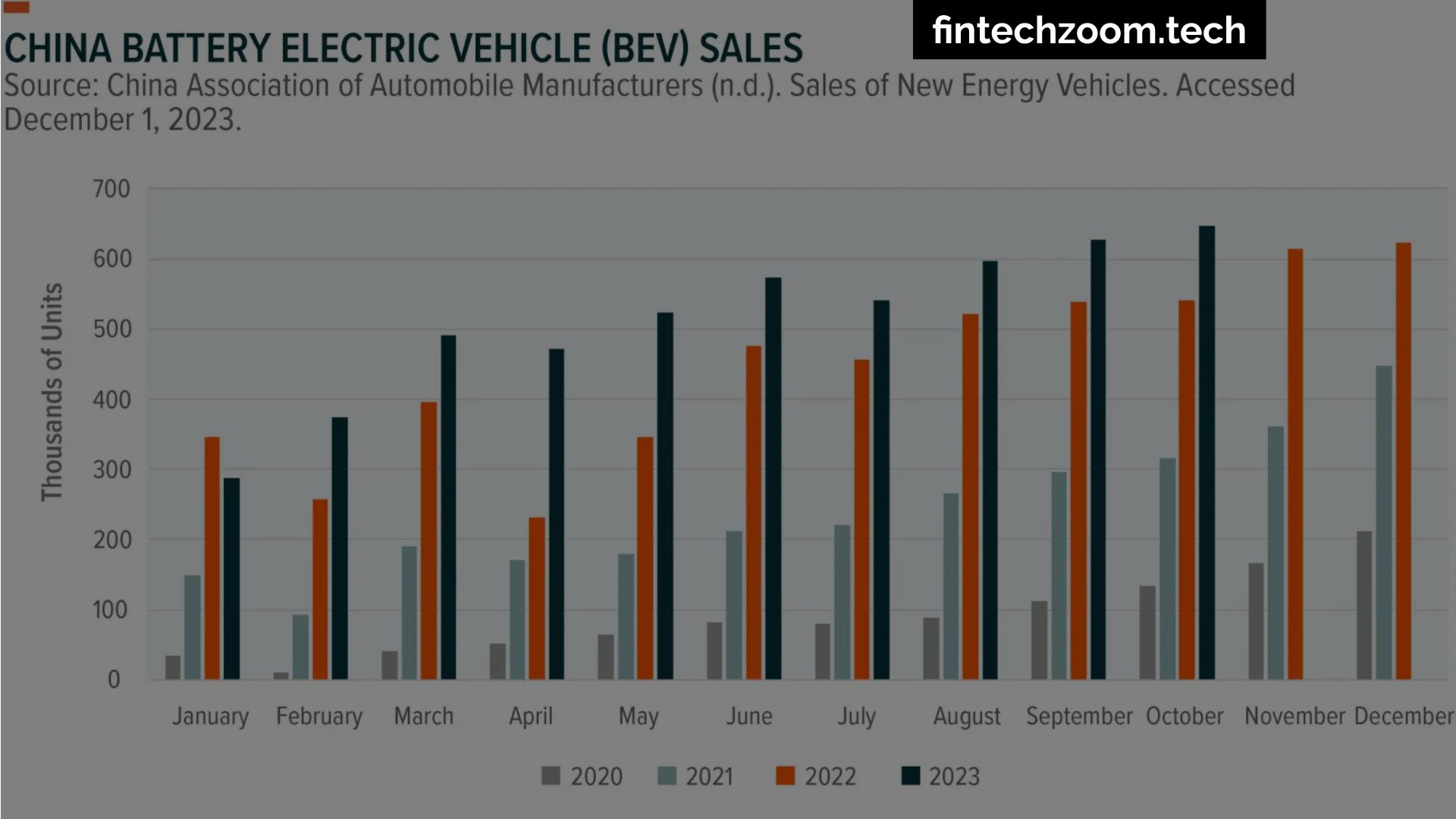 fintechzoom NIO Stock Analysis 2024 Key Drivers Behind Recent Price